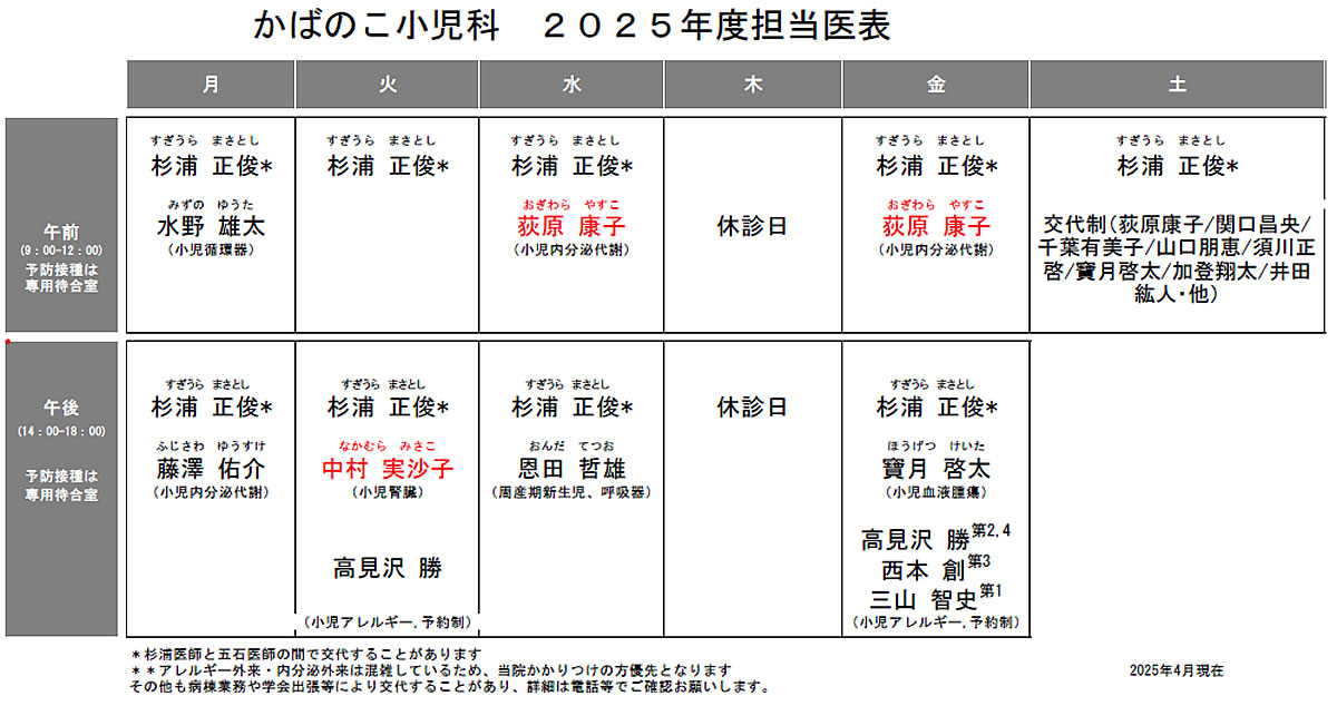 担当医表